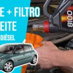 Todo lo que necesitas saber sobre el aceite para Renault Scenic dCi 120cv