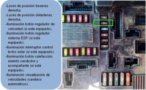 <center>Infonault: Todo lo que necesitas sobre Renault</center>